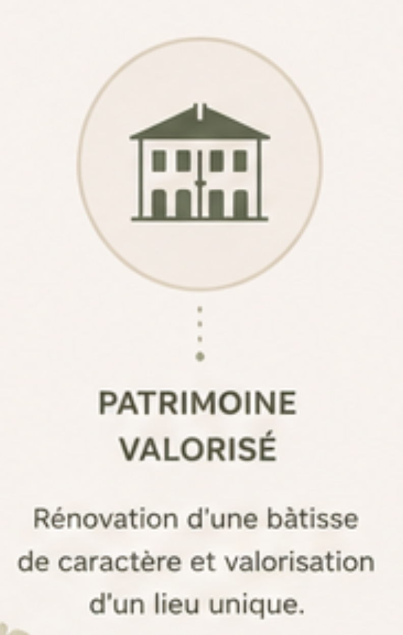 Patrimoine valorisé